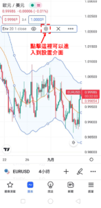設置添加包絡線