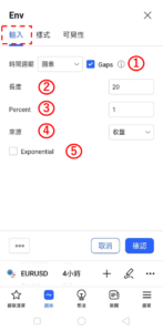 設置添加包絡線-輸入