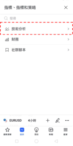 簡易波動指標