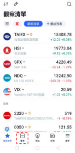 康納相對強弱指標