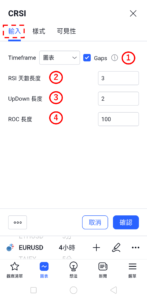 康納相對強弱指標