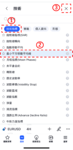 添加LSMA指標