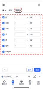 肯特納通道（Keltner Channel）