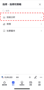 肯特納通道（Keltner Channel）